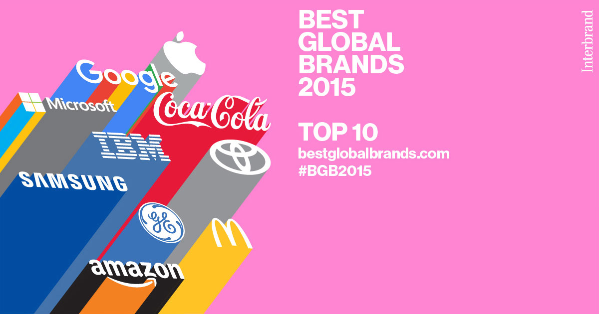 The ranking of the 100 Best Global Brands