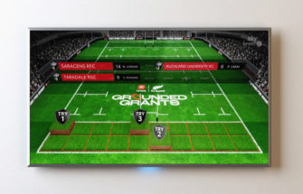 Toyota turns All Blacks and Black Ferns tries into grassroots grants