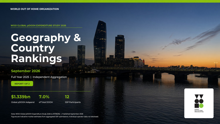 New Zealand ranks sixth in first global pDOOH benchmark